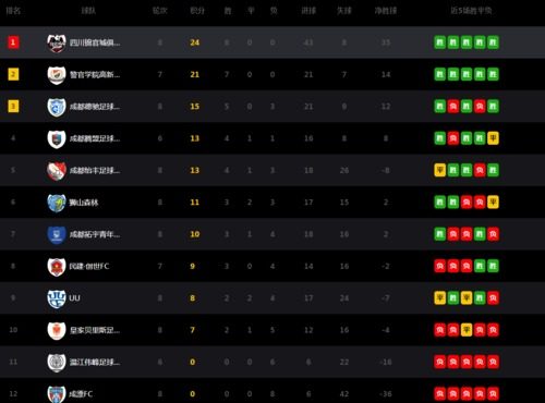 2017-06-05_21.32.20-7dc46cae34087b70417e8081a7a2ad8b.png 积分榜.png