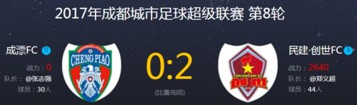 2017-06-05_21.34.16-9a9bc6093097c8efffc1803d3fc113b6.png 2.png