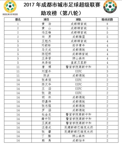 2017-06-05_21.45.23-52dd7ff3409765aeaeb941b8e3970af7.png 组工.png