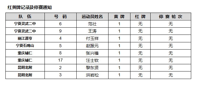 42HYHW3MYU]S7EW9{8OGFHI.png