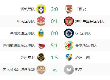 “江西2025江西省城市足球联赛-赛程/比
