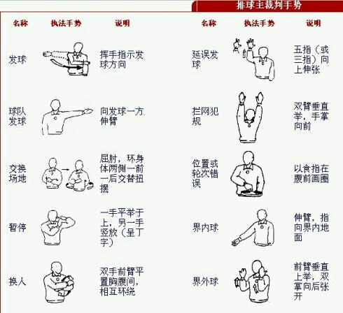 【心情】健康,快乐