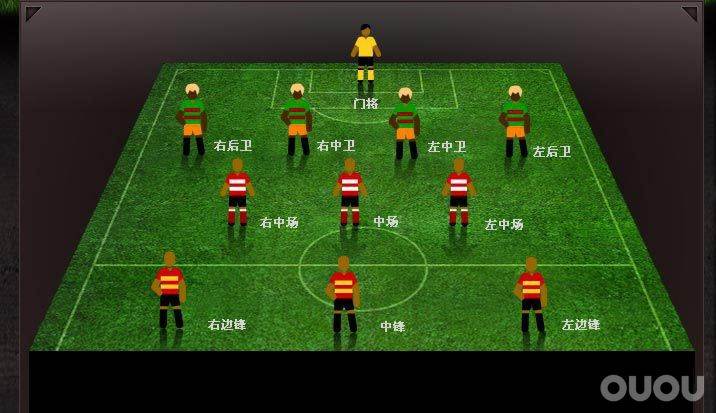 【装备】那些年足球狗被误导的装备知识点(2)